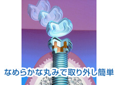 取り外しが簡単